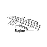 Track Sample Kit for O14 with gauge and wagon