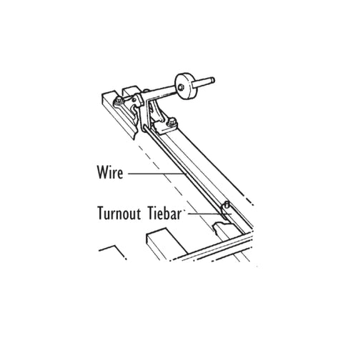 Turnout levers (pair)